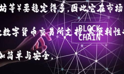 在TP上创建USDT钱包的详细指南  
guaijanciUSDT, TP钱包, 数字货币, 钱包创建/guanjianci

什么是TP钱包？
TP钱包是一种专为数字货币交易和管理而设计的钱包应用。它支持多种加密货币，包括比特币、以太坊和USDT等稳定币。TP钱包因其用户友好界面和高度安全性而受到广泛欢迎，是许多投资者和交易者的首选工具。

TP钱包不仅允许用户存储和转移数字资产，还提供一些额外的功能，比如交易所的集成、DeFi协议的接入等。同时，TP钱包也注重保护用户的隐私与资金安全，为用户提供安全的保障和便捷的交易环境。

为何需要创建USDT钱包？
USDT（Tether）是一种与美元挂钩的稳定币，广泛用于加密货币交易所中作为交易对。创建USDT钱包的目的在于方便用户进行数字货币的存储和转移，同时也能避免将资金存放在交易所中带来的风险。

通过创建USDT钱包，用户可以更好地控制自己的资金，享有更大的灵活性，尤其是当市场波动时，能够快速响应和调整投资策略。此外，USDT基本上是数字货币市场中的“避险资产”，其稳定性使其成为交易者和投资者的重要工具。

如何在TP上创建USDT钱包？
创建USDT钱包的过程其实相对简单，但需要注意一些安全细节。以下是详细步骤：

ol
    listrong下载TP钱包：/strong首先，访问TP钱包的官方网站或对应的App Store，下载并安装TP钱包应用。确保下载的是官方版本，以避免 phishing 网站的陷阱。/li
    
    listrong注册账户：/strong安装完成后，打开应用，选择“注册”选项。系统会提示用户设置一个安全密码，这个密码将用来保护您的钱包及交易，建议使用强密码。/li
    
    listrong备份助记词：/strong创建钱包时，系统会生成12到24个助记词。非常重要的是，一定要将这些助记词妥善保存，因为丢失助记词将无法找回钱包中的资产。可以将其记录在纸上，并保存在安全的地方。/li
    
    listrong进入钱包界面：/strong完成上述步骤后，您将进入TP钱包的主界面。在这里，您可以看到目前钱包中支持的各种加密货币。/li
    
    listrong创建USDT钱包：/strong在主界面，选择“添加钱包”或“创建新钱包”，然后选择“USDT”作为目标货币。系统会引导您创建一个专属的USDT钱包地址。/li
    
    listrong确认创建：/strong完成所有步骤后，您可以在钱包中找到您的USDT地址，您可以通过这个地址接收USDT，同时可以使用钱包进行转账和交易。/li
/ol

TP钱包的安全性与备份措施
安全性是数字货币钱包中至关重要的，TP钱包为用户提供多重安全保障。首先，确保您的密码复杂且唯一，切勿使用与其他服务相同的密码。同时，利用手机或电脑上的生物识别技术（如指纹识别、面部识别）也可提高安全性。

除了设置复杂密码外，用户还应重视备份助记词。助记词不仅是您恢复钱包的唯一途径，而且也不可与他人分享。可以考虑使用离线方法，如将助记词写在纸上并妥善保存，或使用加密软件进行安全存储。

如何管理和使用您的USDT钱包？
一旦您成功创建了USDT钱包，便可以开始管理和使用它。您可以通过钱包对USDT进行发送、接收及交易。使用TP钱包的过程非常简单，以下是基本操作步骤：

ol
    listrong接收USDT：/strong如果其他人要向您发送USDT，您只需要提供自己的USDT地址。这一地址可以在钱包界面找到。/li
    
    listrong转账USDT：/strong在TP钱包的主界面，选择USDT，点击“转账”选项，输入对方的钱包地址及金额，确认无误后，输入交易密码发起转账。/li
    
    listrong交易USDT：/strong对于想在交易所进行交易的用户，可以将USDT从TP钱包转移到支持USDT交易的加密货币交易所，然后进行买卖操作。/li
/ol

常见问题解答

h41. TP钱包的优势是什么？/h4
TP钱包作为一种数字货币钱包，具备多个显著的优势。首先，它支持多种主流数字资产的存储和管理，用户可以将比特币、以太坊、USDT等多种数字货币集中管理。其次，TP钱包界面友好，用户操作简单，极大提升了用户体验。

此外，TP钱包拥有较强的安全性，采用多重加密手段保护用户的资金安全。同时，TP钱包会定期进行系统更新，以修复潜在的安全漏洞，并为用户提供最新的功能和服务。这些优势使TP钱包在众多钱包竞争中脱颖而出，成为用户信赖的选择。

h42. 如何提高TP钱包的安全性？/h4
在数字货币日益流行的今天，保护好自己的钱包安全显得尤为重要。首先，用户必须使用复杂且独特的密码，避免使用与其他账户相同的密码。此外，可开启TP钱包的双重认证功能，这样即使密码被盗，保证安全账户也会形成额外保护。

同时，使用离线备份的助记词非常重要。助记词一旦被他人获取，将会导致资产的损失。而在安全环境下的计划备份助手则能最大程度地降低丢失风险。此外，可定期检查手机及计算机的安全性，确保没有被恶意软件感染。

h43. 我可以用TP钱包进行投资吗？/h4
是的，TP钱包不仅允许用户存储和转移数字资产，还支持一定程度的投资功能。通过TP钱包，用户可以直接连接到多个去中心化的金融（DeFi）协议，从而实现各种投资活动，包括流动性挖矿、赚取利息等。用户还可以转账USDT到加密货币交易平台，进行更具体的交易及投资。

需要注意的是，投资总是伴随着一定风险，因此设定合理的投资策略至关重要。用户在进行投资前，建议做好充分的市场分析并掌握基本的投资知识，从而降低潜在损失的风险。

h44. USDT和其他数字货币的区别是什么？/h4
USDT是一种稳定币，其价值与美元进行1:1挂钩。这意味着USDT在价格上比传统的波动性较高的加密货币（如比特币、以太坊等）要稳定得多，因此它在市场中被广泛使用作为交易媒介和价值储存。

相较于其他数字货币，USDT的优势在于稳定性和流动性，因其能够有效规避市场剧烈波动带来的风险。同时，USDT被大多数数字货币交易所支持，其便利性也使其成为投资者、交易者及资金转移用户的首选。此外，由于USDT是用实质美元作为背书，因此在合规性方面相对较任性。

总而言之，通过TP钱包创建和管理USDT钱包是相对简单且高效的过程。希望以上的指南能帮助到您，让数字货币的管理更加简单与安全。