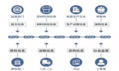 TP钱包收款地址的统一性分析