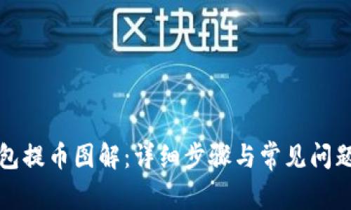 TP钱包提币图解:详细步骤与常见问题解答