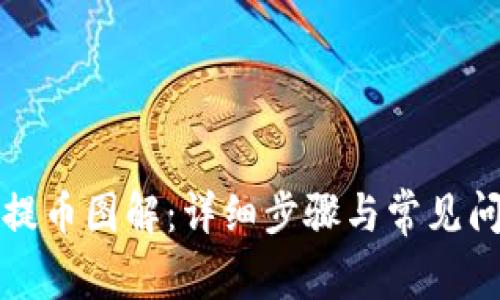 TP钱包提币图解:详细步骤与常见问题解答