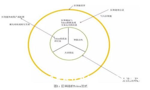 如何下载和使用普通TP钱包:一步步详细指南