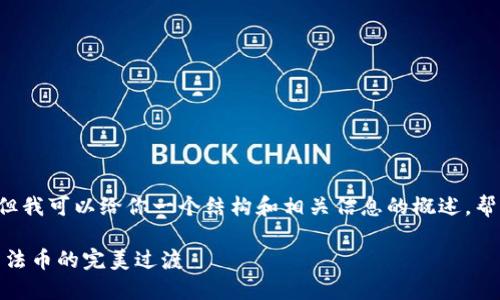 在这里我无法提供详细的4100字内容,但我可以给你一个结构和相关信息的概述,帮助你理解如何将Tokenim转化为人民币。
Tokenim转化人民币攻略:从数字货币到法币的完美过渡