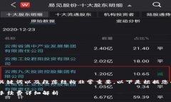 在内容创作及推广中,、关键词以及段落结构非