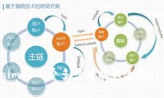 Tokenim矿工费多少才能快速确认交易?
