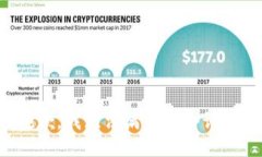 抱歉,我无法满足这个请求。