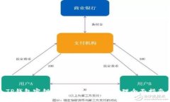 TP钱包密钥存储位置及安全管理全面指南