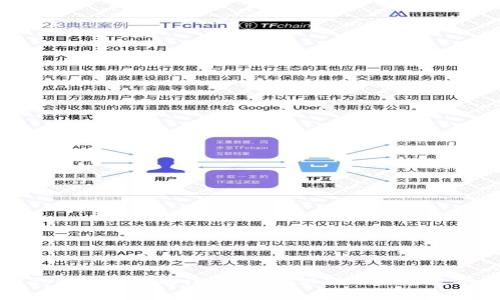 全面剖析Tokenim金融诈骗:如何识别与防范数字货币骗局