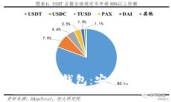 Tokenim发布的硬件钱包:安全与便利的完美结合