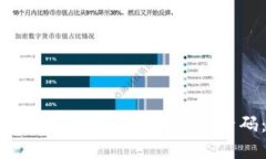 如何安全创建和激活TP钱包的激活码:详细指南