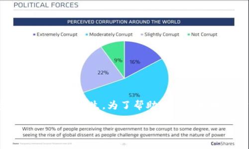 在网络安全日益受到关注的今天,尤其是在区块链和加密货币领域,tokenim(代币管理软件)被盗的事件时有发生。为了帮助用户更好地应对这一风险,以下将就“tokenim被盗怎么解”这个话题展开讨论,包括相关的关键词和具体的建议。
tokenim被盗怎么解?有效应对措施与预防策略