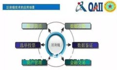 小狐狸与TP钱包:数字资产管理与安全存储的完美