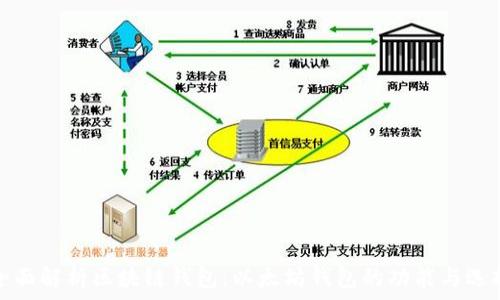 全面解析区块链钱包:以太坊钱包的功能与选择