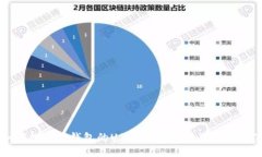 如何找到TP钱包的USDT充值地址并安全充值