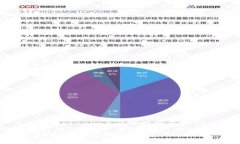 在这里我为你提供一个关于“Tokenim怎么直接购买