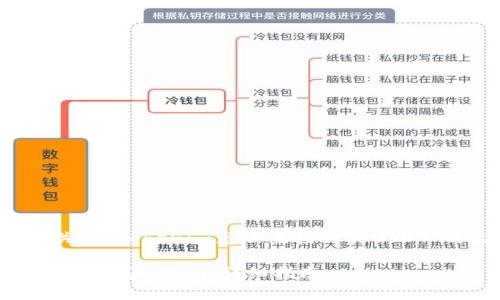 在这里我为你提供一个关于“Tokenim怎么直接购买USDT”的文章框架和内容方向。
如何通过Tokenim平台直接购买USDT:详细指南