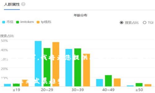 注意: 由于字数限制和篇幅的细节要求,我将为您提供简要内容和结构框架。您可以根据提纲进行扩展。
以太坊钱包的最新规划:全面解析未来发展趋势