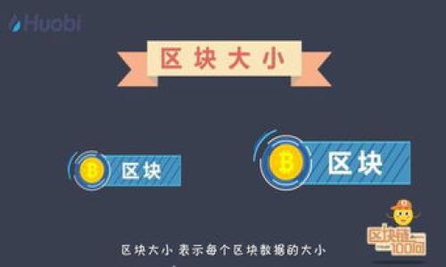 USDT币如何安全存放在钱包中:全方位指南