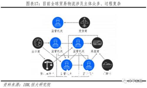 如何生成以太坊钱包:全面指南与最佳实践