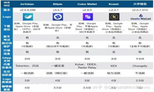 如何搭建ERC20 USDT钱包:完全指南