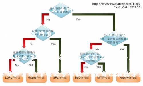 从比特币钱包往火币网充币的详细指南
比特币, 火币网, 充币, 钱包/guanjianci

从比特币钱包往火币网充币的详细指南

在加密货币的世界中，比特币已经成为最具代表性的数字货币之一，随着其普及，越来越多的人开始使用各类交易平台，如火币网。如何将比特币从个人钱包充入火币网进行交易是一项基本技能，本文将详细介绍其步骤和注意事项，并回答常见问题，帮助用户顺利完成充币操作。

一、理解比特币钱包与火币网
在了解如何充币之前，我们需要先对比特币钱包和火币网有一个基本的认识。比特币钱包是用来存储比特币的工具，包括软件钱包和硬件钱包两种形式。火币网则是一个数字资产交易所，用户可以在这里进行比特币及其他数字货币的交易。

二、准备工作
在进行充币之前，用户需要确保以下几个条件满足：
ul
  li已经在火币网注册账户并完成KYC（实名认证）操作。/li
  li拥有一个比特币钱包，并确保其有足够的比特币可供转移。/li
  li了解火币网的充币地址操作流程。/li
/ul

三、从比特币钱包往火币网充币的步骤

步骤一：登录火币网并获取充币地址
首先，用户需要登录自己的火币网账户。接着，进入“资产”页面，找到“充币”选项。在搜索框中输入“比特币”，选择比特币后，会显示出一段比特币充币地址。这个地址是用户将比特币从个人钱包转入火币网的目的地。

步骤二：打开比特币钱包
登录到自己的比特币钱包，无论是软件钱包还是硬件钱包，找到“发送”或“转账”的选项。在这一阶段，用户需要将火币网的充币地址复制到钱包中，确保地址无误。

步骤三：输入转账金额
在钱包中输入想要转账的比特币金额。这里需要注意的是，转账金额最好留出一定的手续费，确保转账顺利完成。同时，也可以在这里设置交易的优先级，以便更快地得到确认。

步骤四：确认交易
检查所有信息无误后，确认交易。此时，钱包可能会要求用户输入密码或二次验证，确保交易的安全性。一旦确认，交易会被提交到比特币网络中进行处理。

步骤五：在火币网确认到账
在提交转账后的几分钟到几小时内，用户可以在火币网的充币历史中查看到账情况。确认到账后，用户就可以用这些比特币进行交易了。

四、可能遇到的问题及解决方案

1. 充币不到账怎么办？
如果充币后长时间未到账，用户可以首先检查自己的比特币钱包交易记录，确认交易是否已被确认（即是否有交易哈希）。如果交易已确认但未到账，用户可以查看火币网的充币状态页面，了解是否有网络阻塞或平台维护等问题。如果仍未解决，建议联系火币网客服进行查询。

2. 如何确保充币安全？
安全是充币过程中最重要的考虑因素之一。首先，确保火币网的充币地址为官方提供，切勿通过非官方渠道获取。其次，启用钱包的二次验证功能，以提高安全性。此外，定期更新钱包软件，以防止漏洞被利用，保护数字资产安全。

3. 充币时会产生手续费吗？
是的，充币过程通常会产生网络交易手续费。这是因为比特币网络在处理交易时需要矿工的计算资源，矿工会收取一定的费用。此外，火币网可能会收取平台费用，因此用户在转账前需要查看当前的手续费政策，以作合理的转账计划。

4. 充币限制和额度是什么？
火币网对充币活动有一定的限制和额度，用户在充币时要注意。不同的用户等级可能会有不同的充币限额，具体可以在火币网官网查看。完成KYC认证的用户通常会有更高的交易限额。此外，不同的币种也会有不同的充币政策，因此用户需仔细阅读相关规定。

总结
从比特币钱包往火币网的充币过程并不复杂，但用户必须仔细操作，确保地址输入无误，注意安全性。同时，对于常见的问题也要提前了解，避免遇到不必要的麻烦。通过规范和安全的操作，用户可以顺利将比特币充入火币网，为后续的投资和交易做好准备。

希望本文能帮助到各位对比特币充币流程感到迷茫的用户，让每个人都能顺利进入数字货币的投资世界。通过不断学习和实践，掌握更多的技巧，使自己在数字资产管理中越来越得心应手。