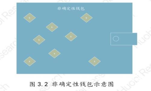 如何使用Tokenim安全连接您的钱包:完整指南与常见问题解答