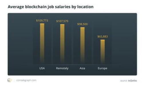 

深入了解Tokenim中的游戏：探索区块链技术的无限可能
