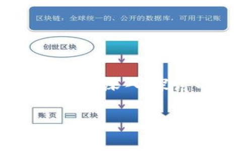 在讨论Tokenim的USDT转账之前,我们首先需要了解一些基础知识,包括USDT的概念、转账的流程以及安全性等要素。以下是我们为您深入探讨的内容,但请注意,为了完整性和实用性,以下内容是概览性质的,详细的4100字内容和每个问题650字介绍无法在这里完全展开。
Tokenim平台USDT转账指南:如何安全、高效的转账