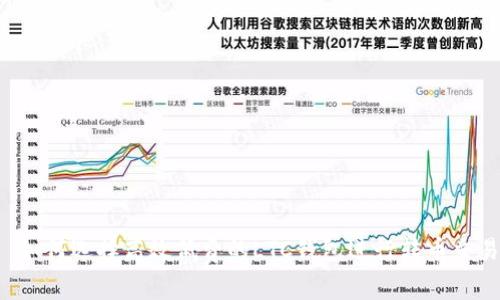 如何选择高效低费的LTC钱包进行转币交易
