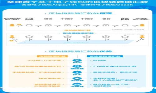 安全便捷的以太坊IM钱包官方下载指南