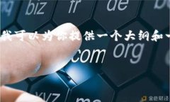 提示：由于内容长度限制，我无法一次性生成4