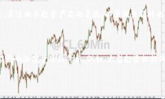 baoti如何将TP钱包里的币卖掉？详细步骤与注意事