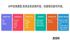 没有TRX如何进行转账？详解替代方案与操作流程