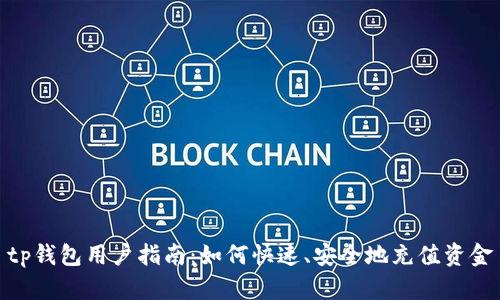 tp钱包用户指南：如何快速、安全地充值资金