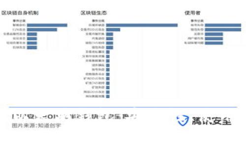 全面解析网页版以太坊钱包:安全性、使用指南及常见问题