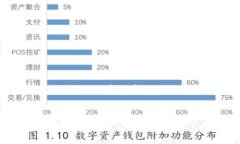 注意：由于响应长度限制，我无法提供