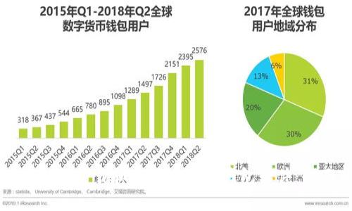 Title: 如何下载和安装以太坊钱包软件:全面指南
