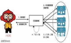 全面解析USDT TRC20货币钱包：优势、功能与使用指
