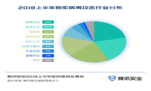 瑞波币钱包app下载:如何安全快速地获取并管理您的瑞波币
