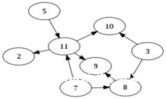 如何有效防止Tokenim被盗：全面安全保