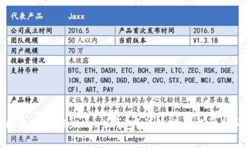 如何注册泰达币（Tether）钱包？详细指南与常见问题解答