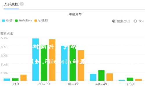 目前Tokenim并不支持Filecoin（FIL）。不过，Tokenim平台可能会随着市场需求和技术发展而逐步添加对新兴资产的支持。在进行投资之前，建议您查看Tokenim的官方网站或社交媒体渠道，以获取最新的支持资产信息及平台动态。

如果您对Filecoin感兴趣，可以考虑以下几个方面，以便更深入地了解这个项目及其潜在的投资机会。例如，Filecoin的基本原理、市场定位、未来发展方向等。

请告诉我是否需要进一步的详细信息或与Filecoin相关的其他主题。