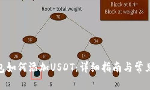 : 火币钱包如何添加USDT:详细指南与常见问题解答