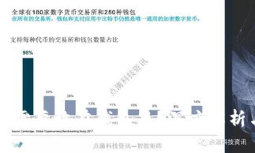 比特币是否需要放在钱包里?深度解析与安全指南
