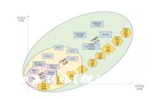 提币成功却未到账？探讨TP钱包提币问