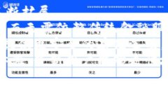 jiaoti如何创建以太坊钱包：详细指南与