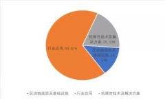 如何在TP钱包中安全存储SHIB币？详细指