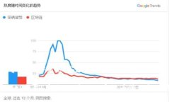 当然可以！以下是您所需的格式和内容