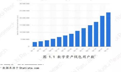 : 以太坊钱包找不到了怎么办?快速找回钱包的完整指南