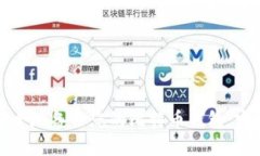 如何安全地备份您的比特币钱包：完整