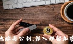   比特币钱包地址与公钥：深入理解加